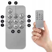 Légfüggöny – Energiatakarékos Hőfüggöny, Hatékony Hőmérséklet Szabályozás Ajtók Fölé